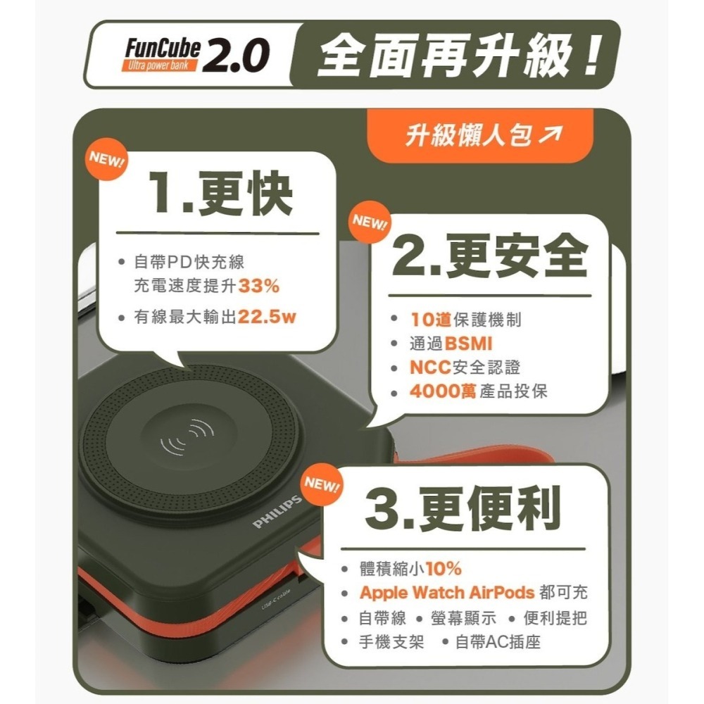 【有標Wh+保固兩年】二代 飛利浦 行動電源 行充 行動充 無線充電 充電寶 行充電源 PHILIPS 行動電源-細節圖2