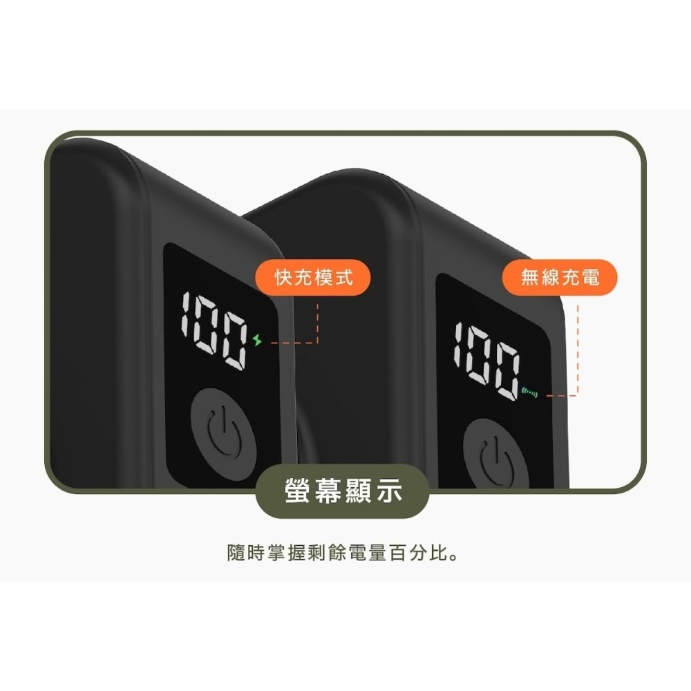 【有標Wh+保固兩年】二代 飛利浦 行動電源 行充 行動充 無線充電 充電寶 行充電源 PHILIPS 行動電源-細節圖8