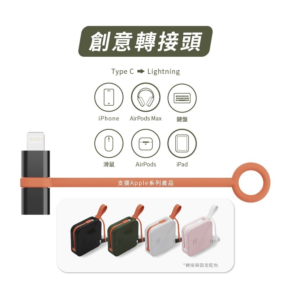 【有標Wh+保固兩年】二代 飛利浦 行動電源 行充 行動充 無線充電 充電寶 行充電源 PHILIPS 行動電源-細節圖3