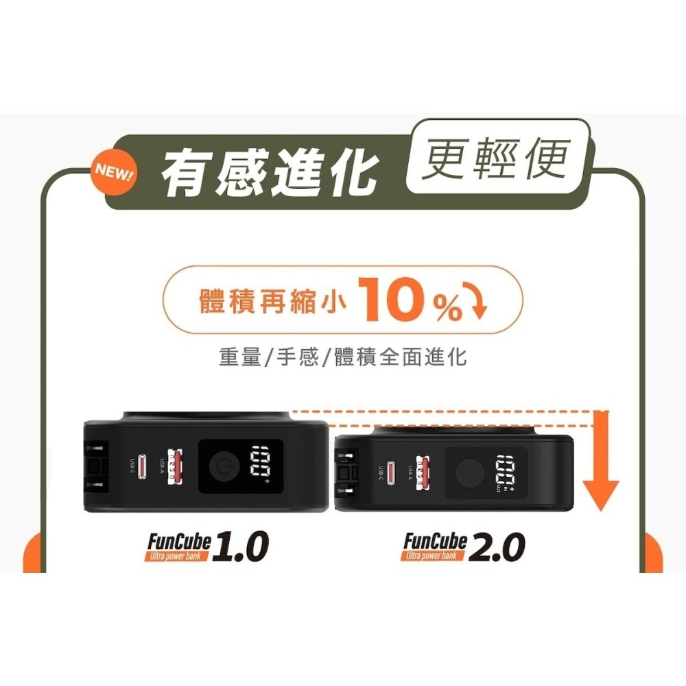 【有標Wh+保固兩年】二代 飛利浦 行動電源 行充 行動充 無線充電 充電寶 行充電源 PHILIPS 行動電源-細節圖7