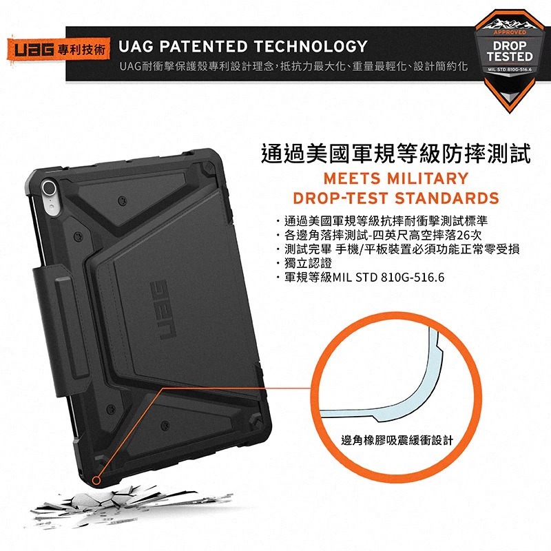 UAG iPad 保護套 平板殼 iPad Air 6 11吋 Air 13吋iPad Pro 11吋 iPad保護殼-細節圖3