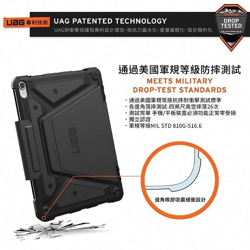 UAG iPad 保護套 平板殼 iPad Air 11 iPad Air5 iPad Pro 11吋 iPad 保護殼-細節圖3