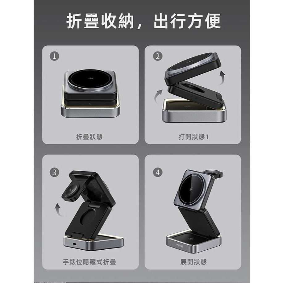 ASPOR 無線充電 MagSafe 無線充電座 無線充電盤 磁吸充電 磁吸充電座 充電座 無線充 小魔方充電座 W90-細節圖3
