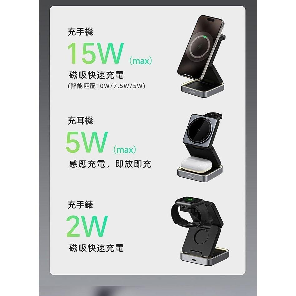 ASPOR 無線充電 MagSafe 無線充電座 無線充電盤 磁吸充電 磁吸充電座 充電座 無線充 小魔方充電座 W90-細節圖5