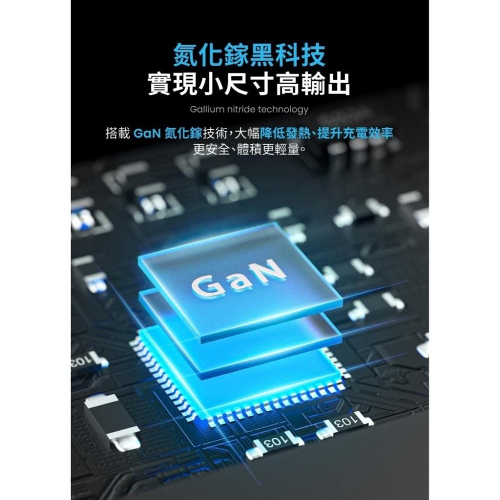 MOZTECH 67W 75W 氮化鎵 充電頭 充電器 電源供應器 多孔充電頭 快充充電頭 GaN 充電器 安卓 蘋果-細節圖3