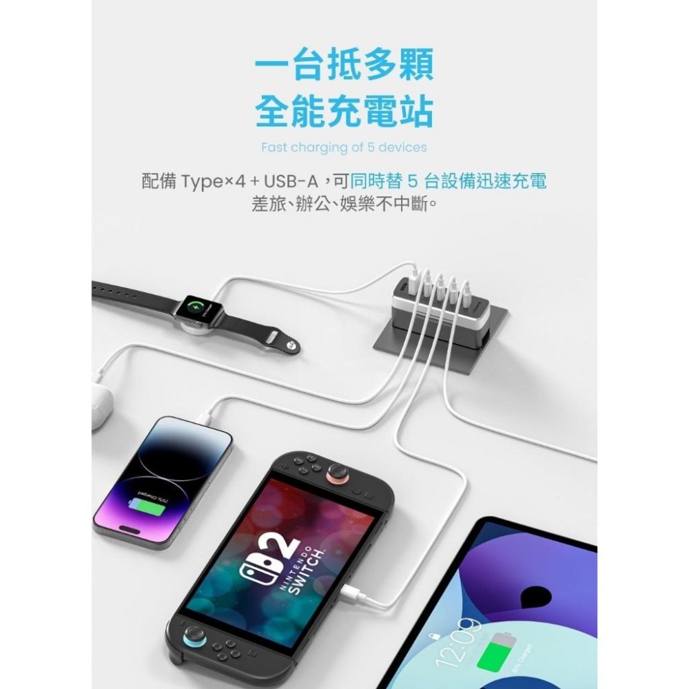 MOZTECH 67W 75W 氮化鎵 充電頭 充電器 電源供應器 多孔充電頭 快充充電頭 GaN 充電器 安卓 蘋果-細節圖4