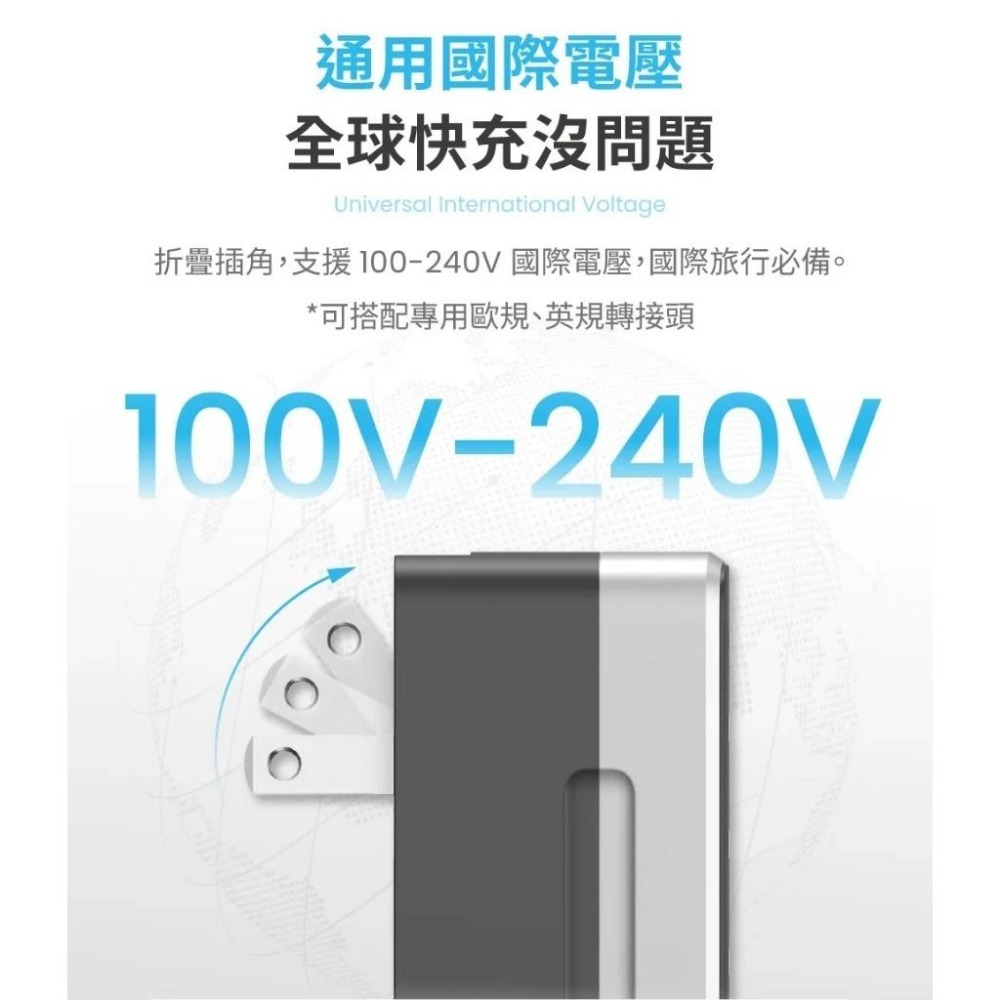 MOZTECH 67W 75W 氮化鎵 充電頭 充電器 電源供應器 多孔充電頭 快充充電頭 GaN 充電器 安卓 蘋果-細節圖8