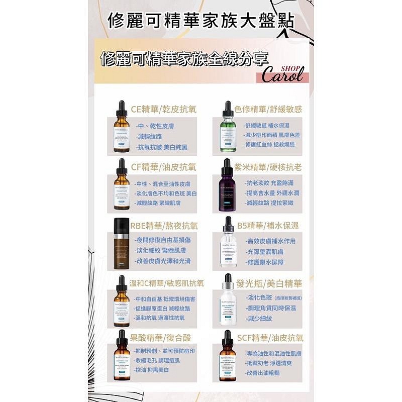 💕59Qoo批發💕 SkinCeuticals 美版杜克/修麗可 Phloretin CF PCF無瑕煥白抗氧化精華-細節圖9