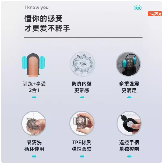 [保密發貨]   男性安撫者晚上用東西玩具男人減壓器男性成年人的玩具-細節圖2