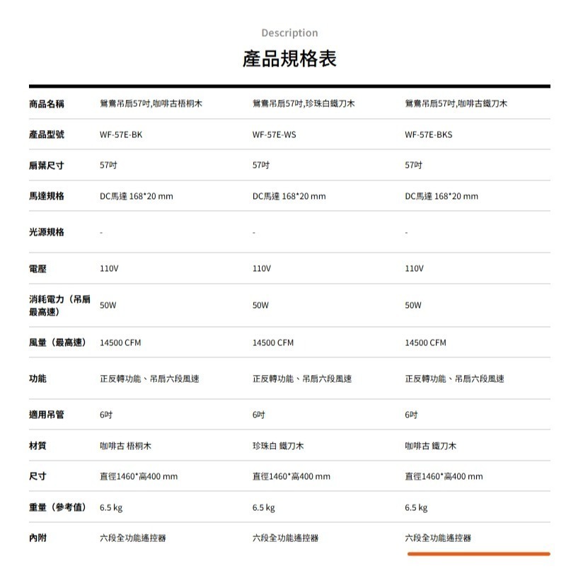 [挑燈Ya站] 楓光吊扇-鴛鴦系列-57吋-DC扇/咖啡古梧桐木/珍珠白梧桐木/咖啡古鐵刀木/珍珠白鐵刀木-細節圖8
