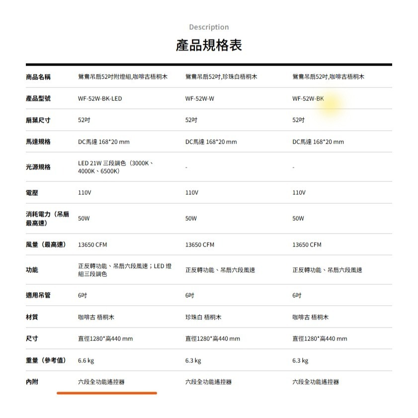 [挑燈Ya站] 楓光吊扇-鴛鴦系列-52吋-DC扇-咖啡古梧桐木 / 珍珠白梧桐木 / 附LED燈款-細節圖8