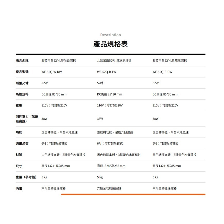 [挑燈Ya站] 楓光吊扇-北歐吸頂式/吊管式/52吋-DC吊扇/貴族黑深棕/貴族黑淺棕/時尚白深棕/時尚白淺棕-細節圖10