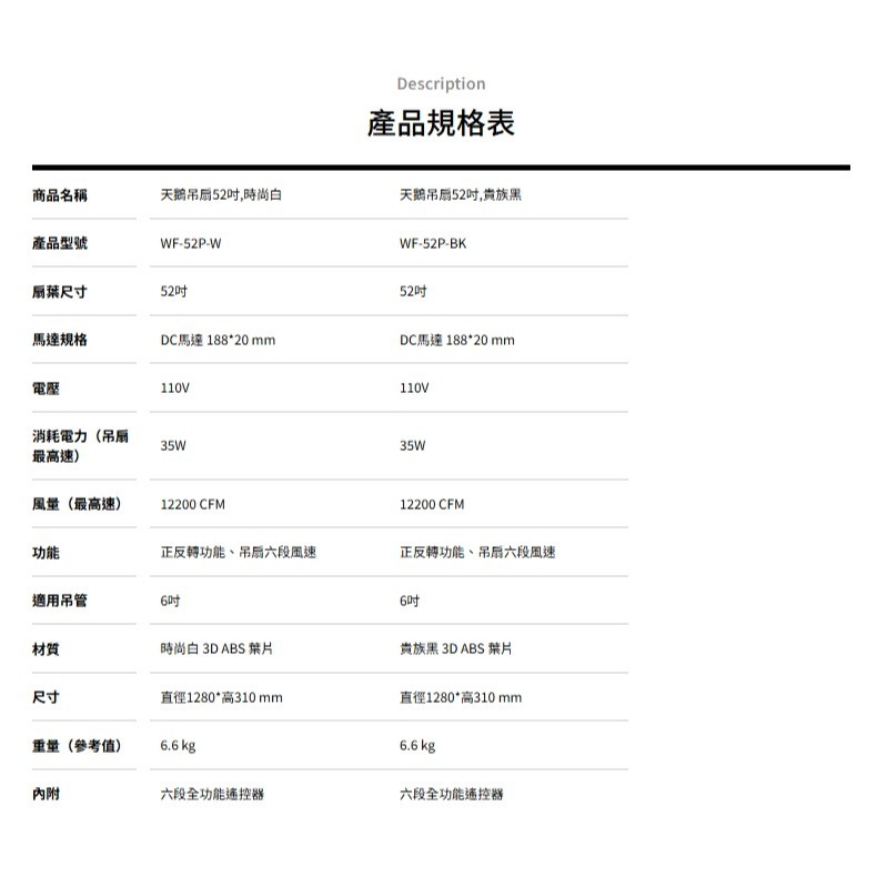 [挑燈Ya站] 楓光吊扇-天鵝系列-52吋-DC扇 / 貴族黑 / 時尚白-細節圖5