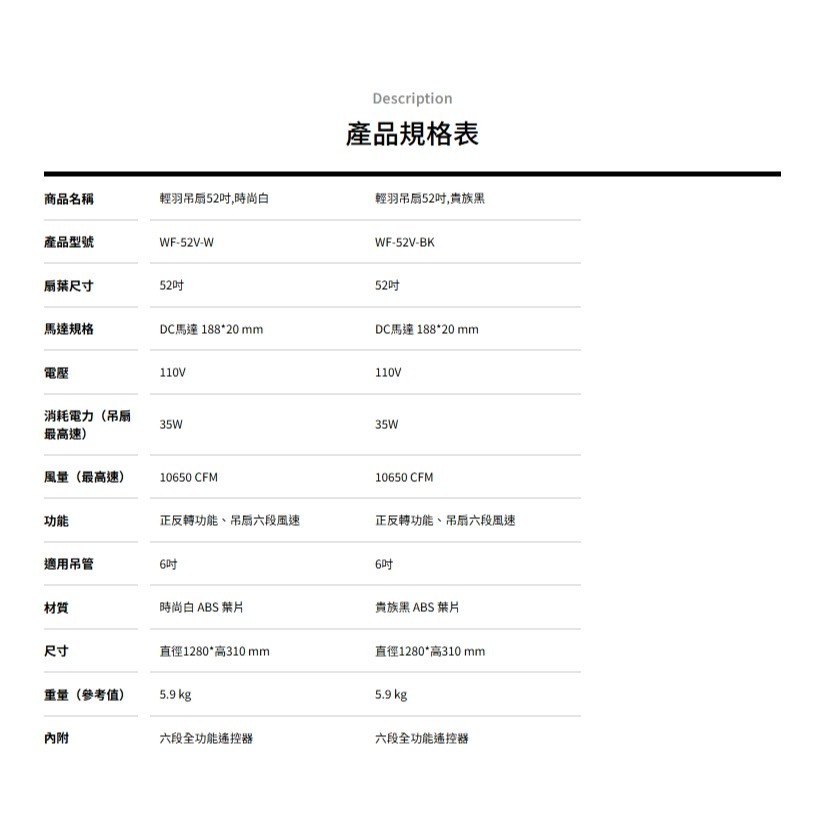 [挑燈Ya站] 楓光吊扇-輕羽系列-52吋-DC扇 / 貴族黑 / 時尚白-細節圖5