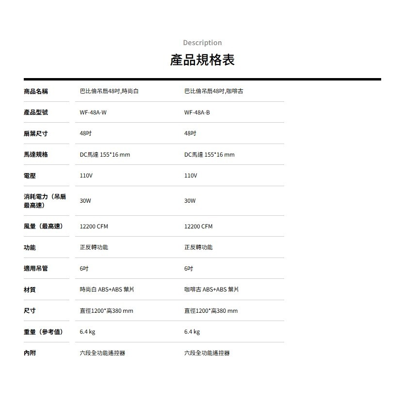 [挑燈Ya站] 楓光吊扇-巴比倫系列-48吋-DC扇 / 咖啡古 / 時尚白-細節圖5
