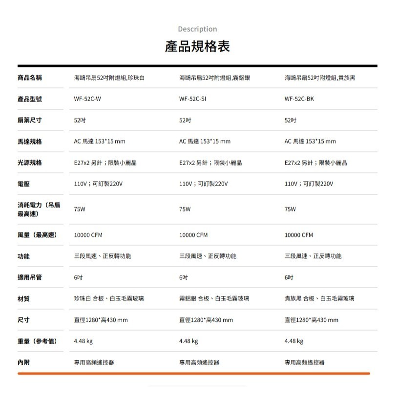 [挑燈Ya站] 楓光吊扇-海鷗系列-52吋-AC扇 /  貴族黑 / 霧鋁銀 / 珍珠白-細節圖6