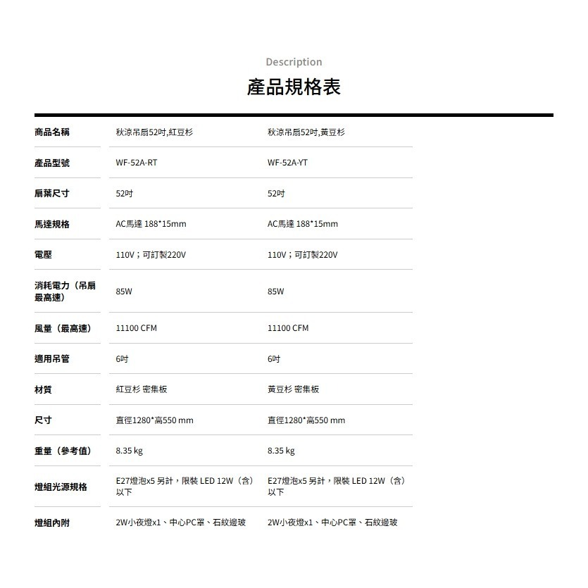 [挑燈Ya站] 楓光吊扇-秋涼系列 -52吋/AC扇/紅豆杉/黃豆杉-細節圖5
