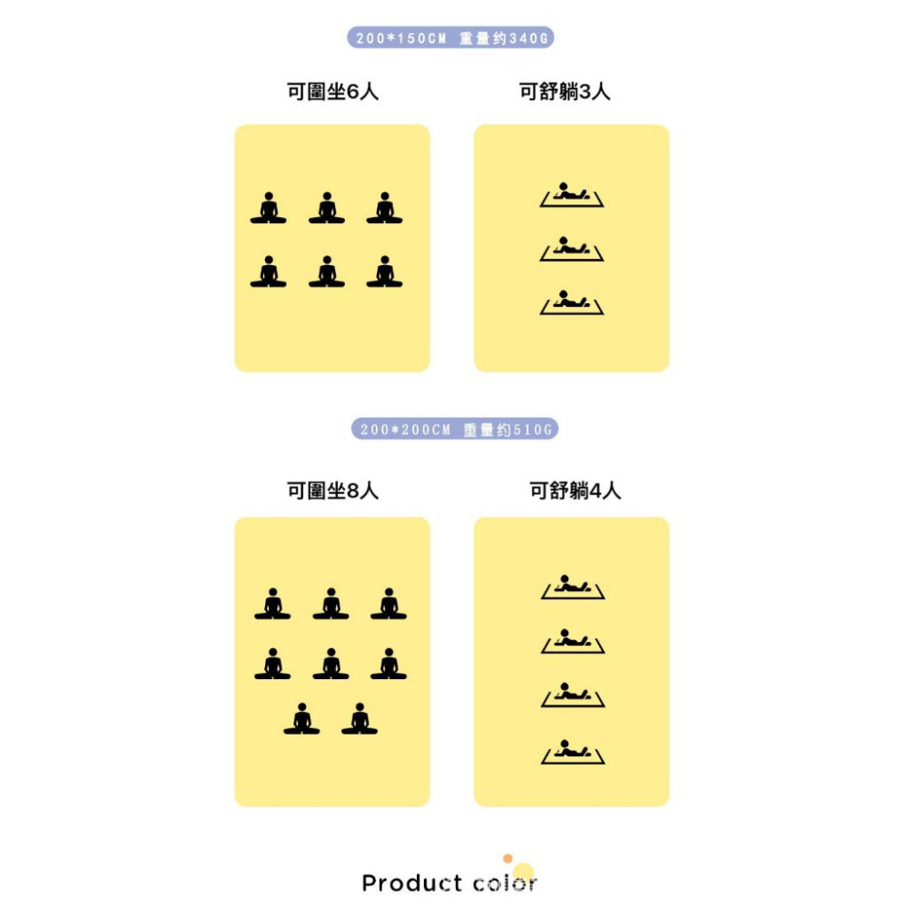 野餐墊 野餐 防水野餐墊 野餐墊200x200 野餐地墊 沙灘墊 輕便野餐墊 草地墊 戶外用品 野餐必備 露營墊 戶外墊-細節圖7