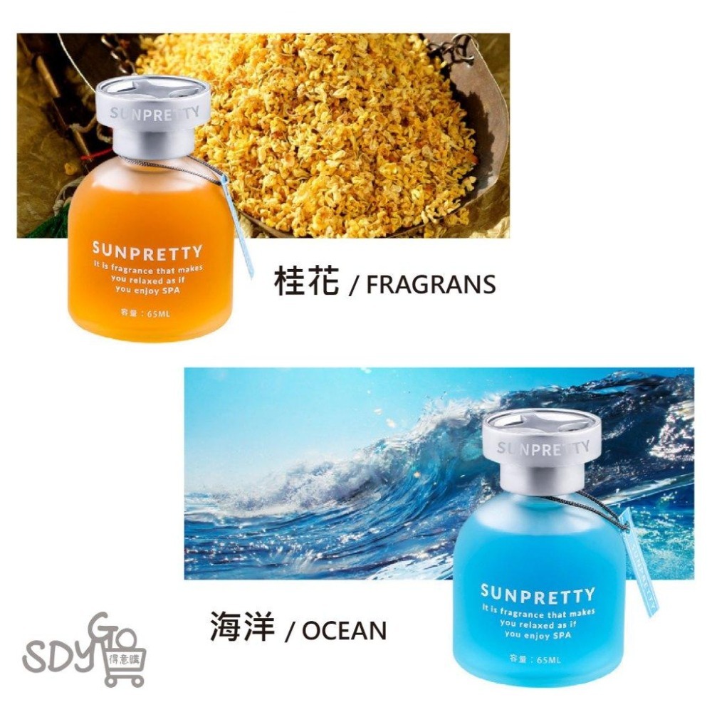 【台灣現貨 快速發貨】透明瓶汽車香水 植物清香 桂花 玫瑰 海洋 古龍 檸檬 石榴 薰衣草 香薰 汽車香瓶 旋轉香水-細節圖5