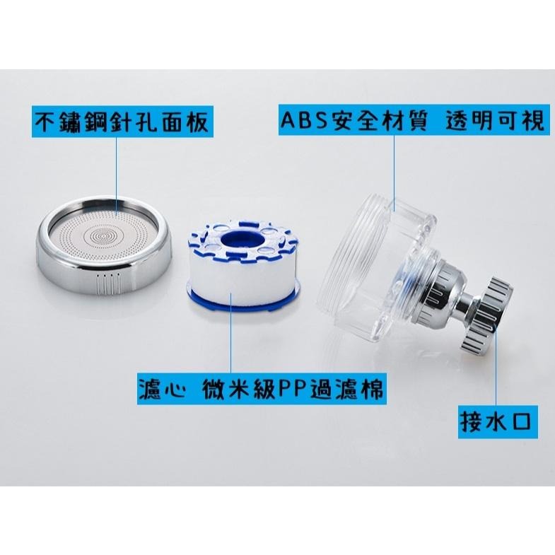 【台灣現貨 快速發貨】水龍頭過濾器 出水過濾 淨水過濾器-細節圖3