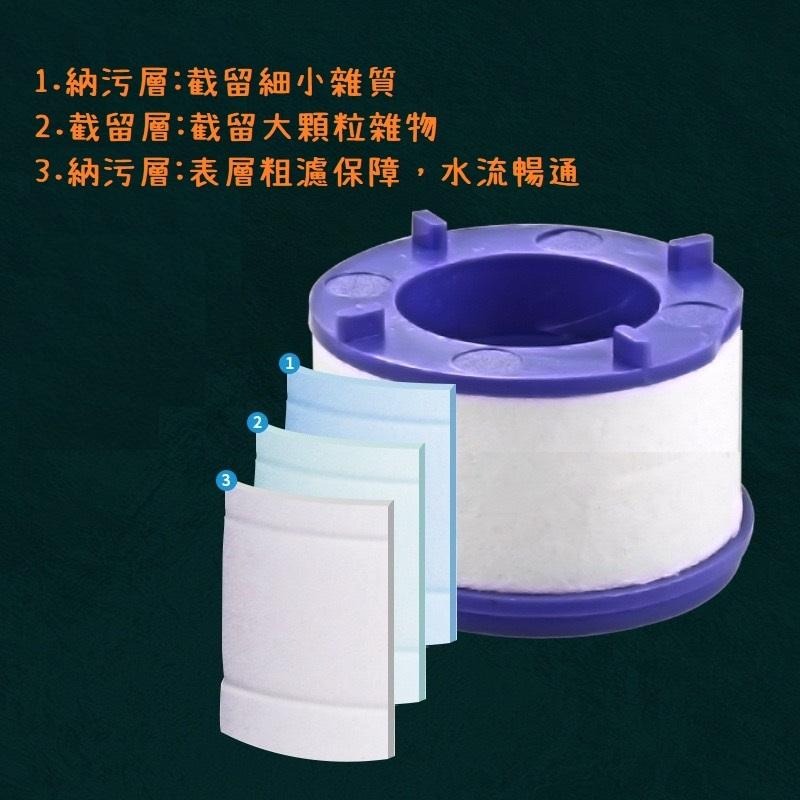 【台灣現貨 快速發貨】水龍頭過濾器 出水過濾 淨水過濾器-細節圖7