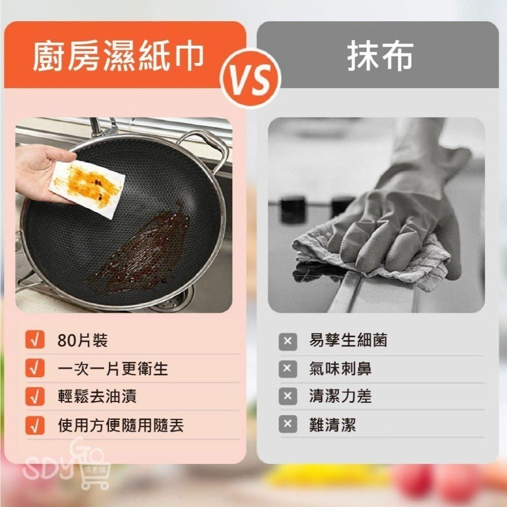 廚房濕紙巾 抽取式 加大加厚 80抽 除油濕巾 去油汙濕巾 清潔濕巾 居家清潔 拋棄式清潔-細節圖4