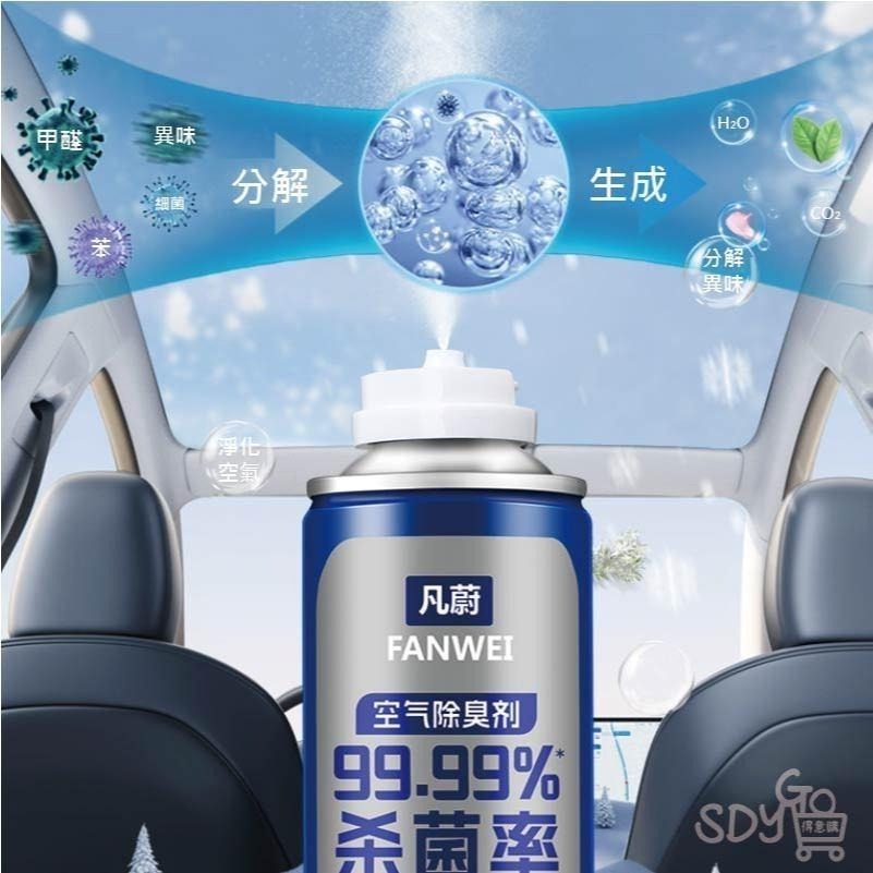 【台灣現貨 快速發貨】車內空氣清新劑 180ML 快速異味去除劑 自動噴霧 芳香劑 除臭劑 空氣清新劑 香氛-細節圖2