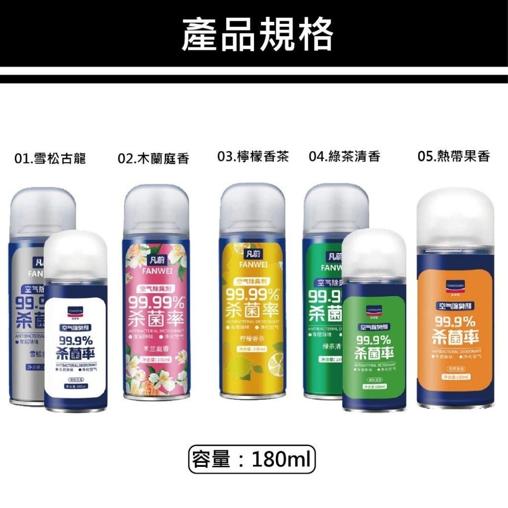 【台灣現貨 快速發貨】車內空氣清新劑 180ML 快速異味去除劑 自動噴霧 芳香劑 除臭劑 空氣清新劑 香氛-細節圖9