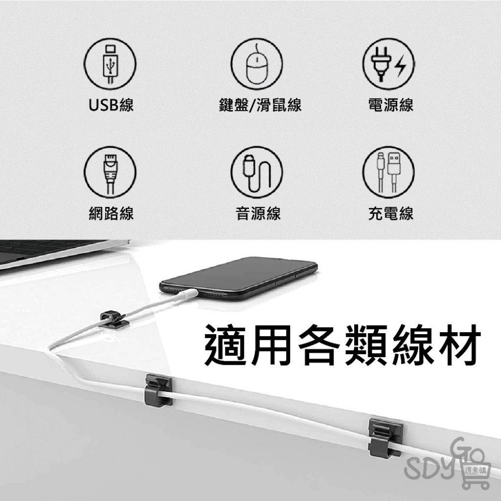 【台灣現貨 快速發貨】固線器 整線夾 線材整理 黏貼式 佈線扣 電線固定夾 固定座 佈線扣 束線扣 電線固定座 監控-細節圖4