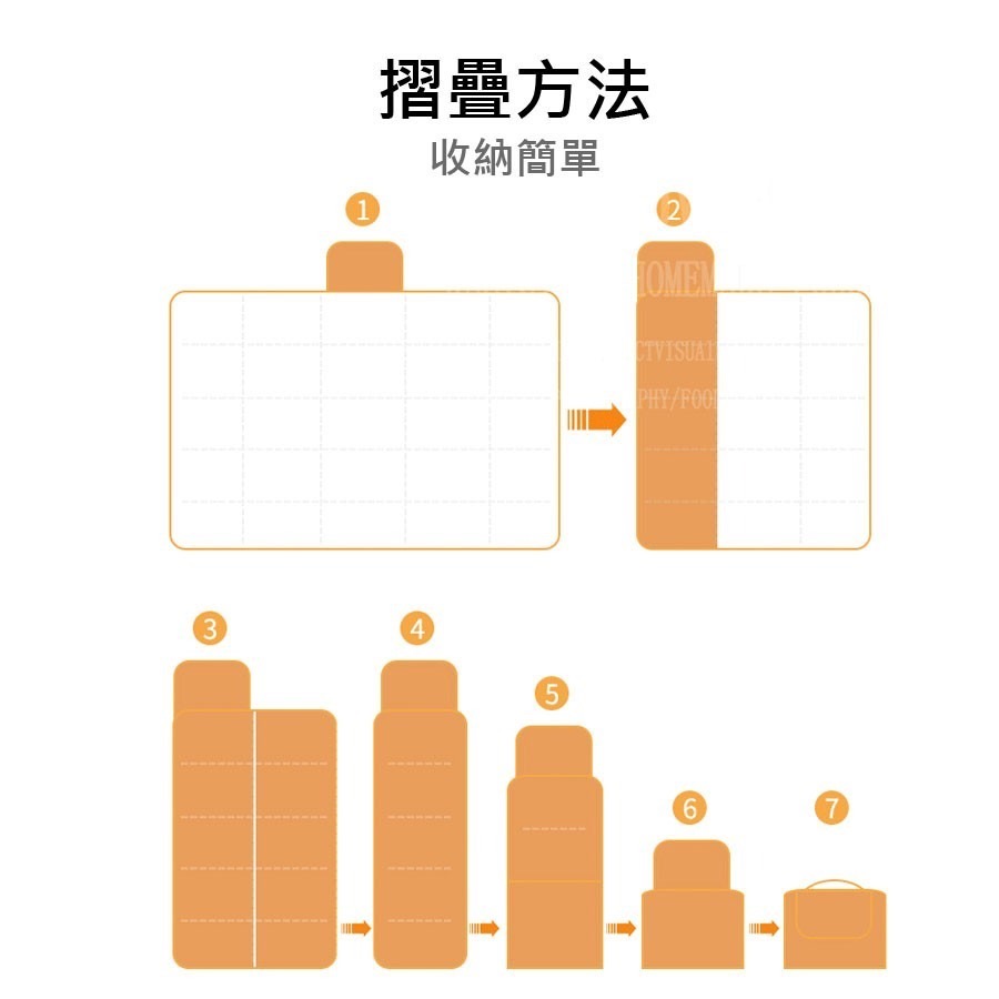 台灣現貨 野餐墊 戶外野餐墊 露營墊 格子野餐墊200*200 防水野餐墊 大尺寸野餐墊 草地墊-細節圖5