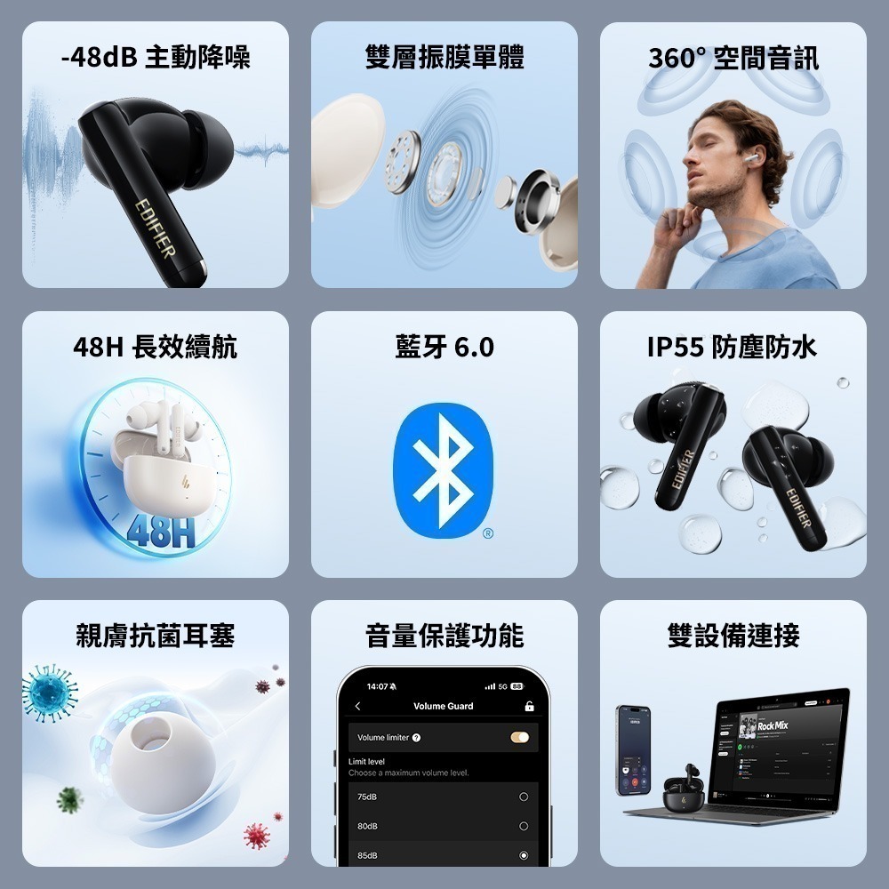 EDIFIER  X5 PRO 主動降噪真無線耳機-細節圖2