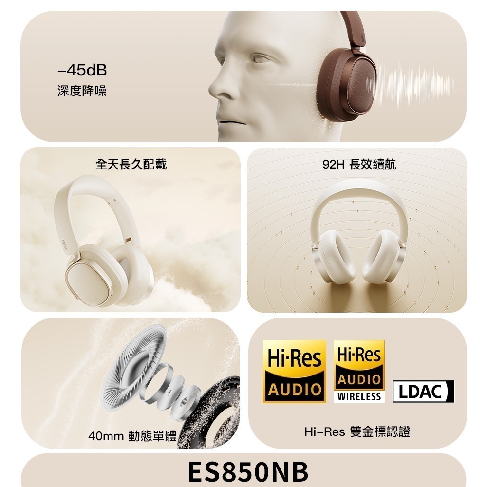 EDIFIER ES850NB 無線降噪耳罩耳機-細節圖2