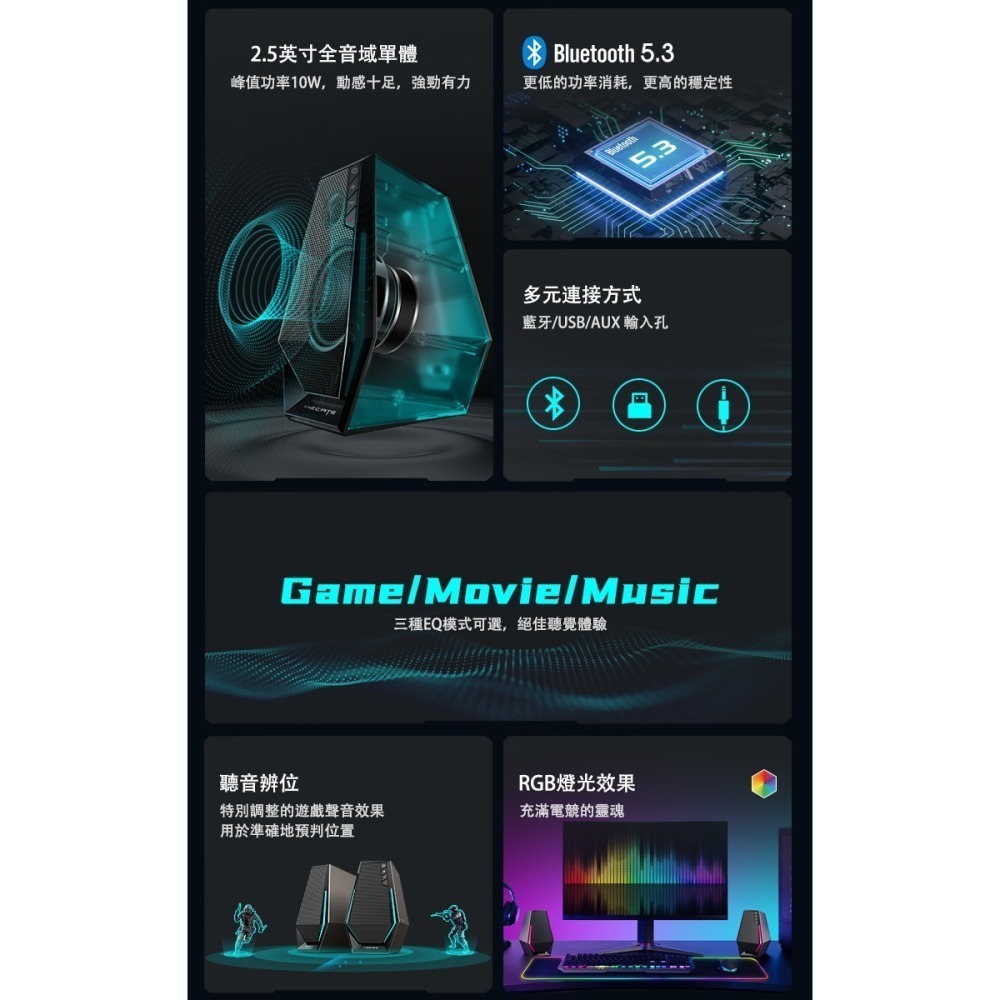 EDIFIER G1500 2.0電競喇叭-細節圖2