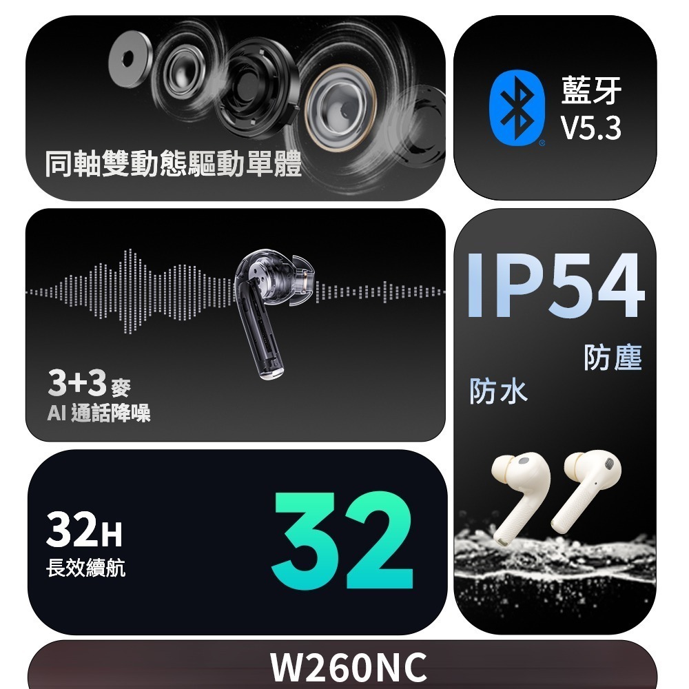 EDIFIER  W260NC 主動降噪真無線耳機-細節圖2