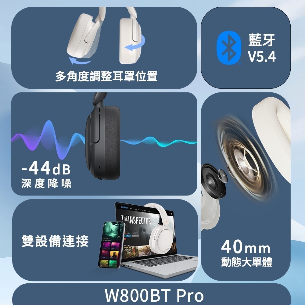 EDIFIER  W800BT Pro 無線降噪耳罩耳機-細節圖2