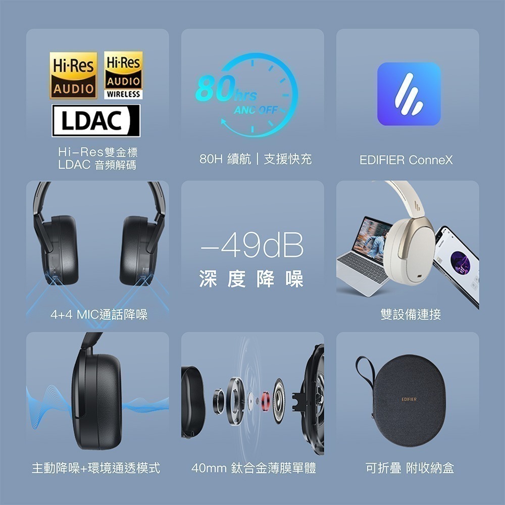 EDIFIER WH950NB無線降噪耳罩耳機-細節圖2