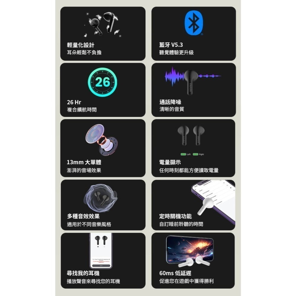 EDIFIER   X2s 真無線藍牙耳機-細節圖2