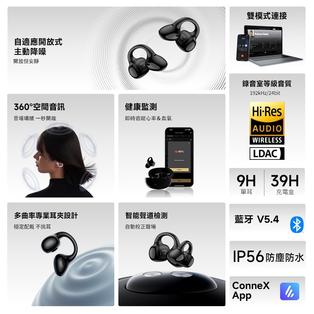 EDIFIER LolliClip 開放式降噪耳夾耳機-細節圖2