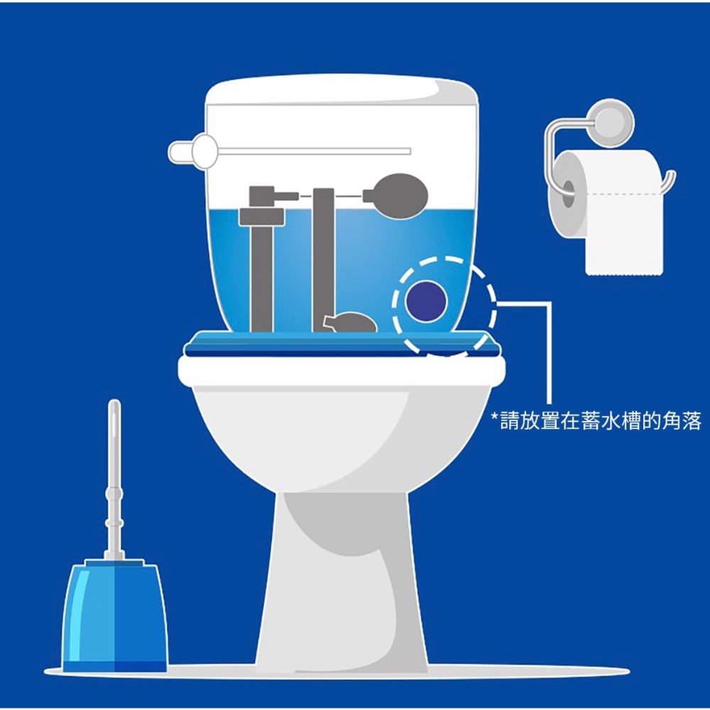 長效馬桶清潔錠（40g/錠）-細節圖3