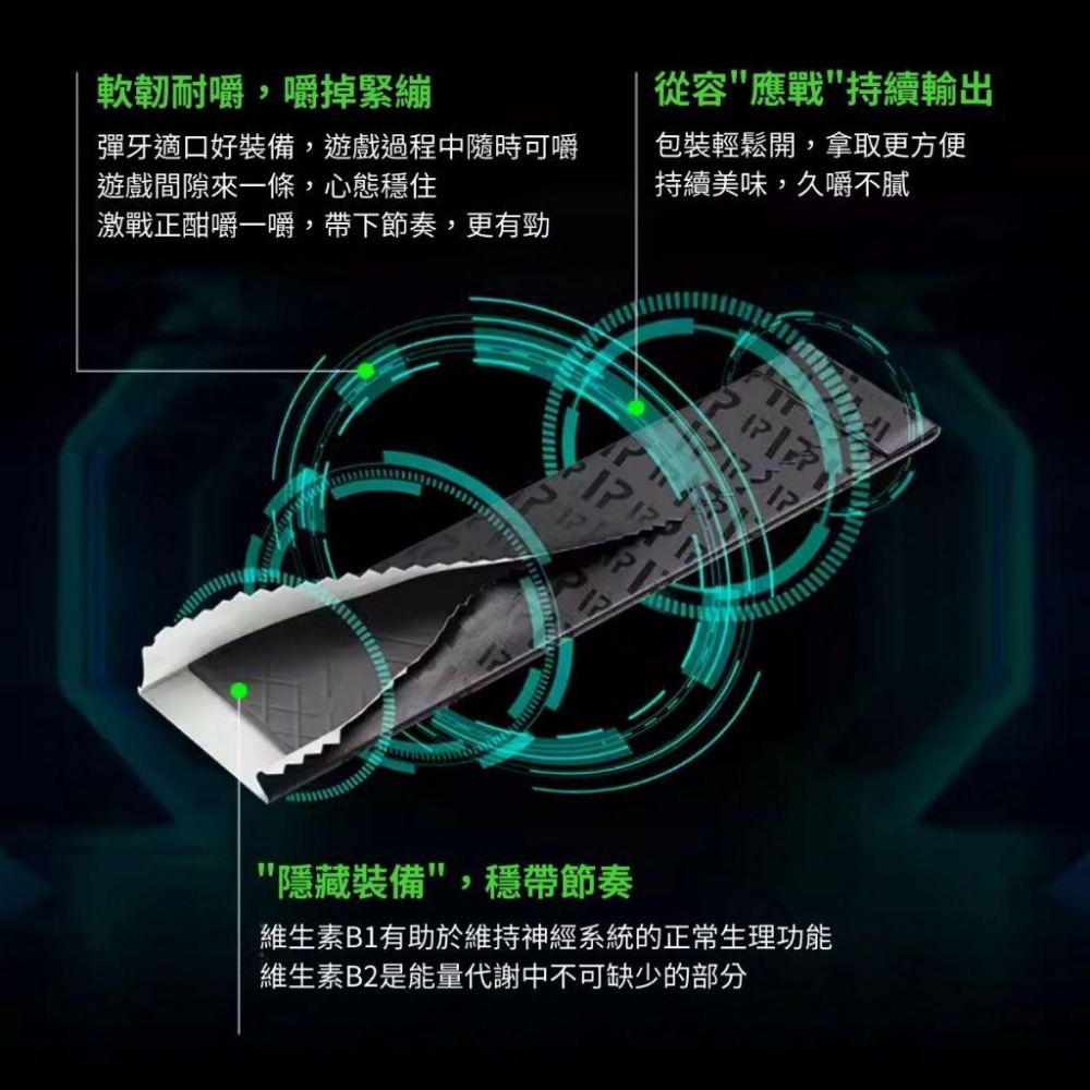 🐍RFH蛇粉天地🐍 Razer Respawn 口香糖 清新口氣 醒腦 辦公室零食 口含錠  雷蛇 重生 airways-細節圖4