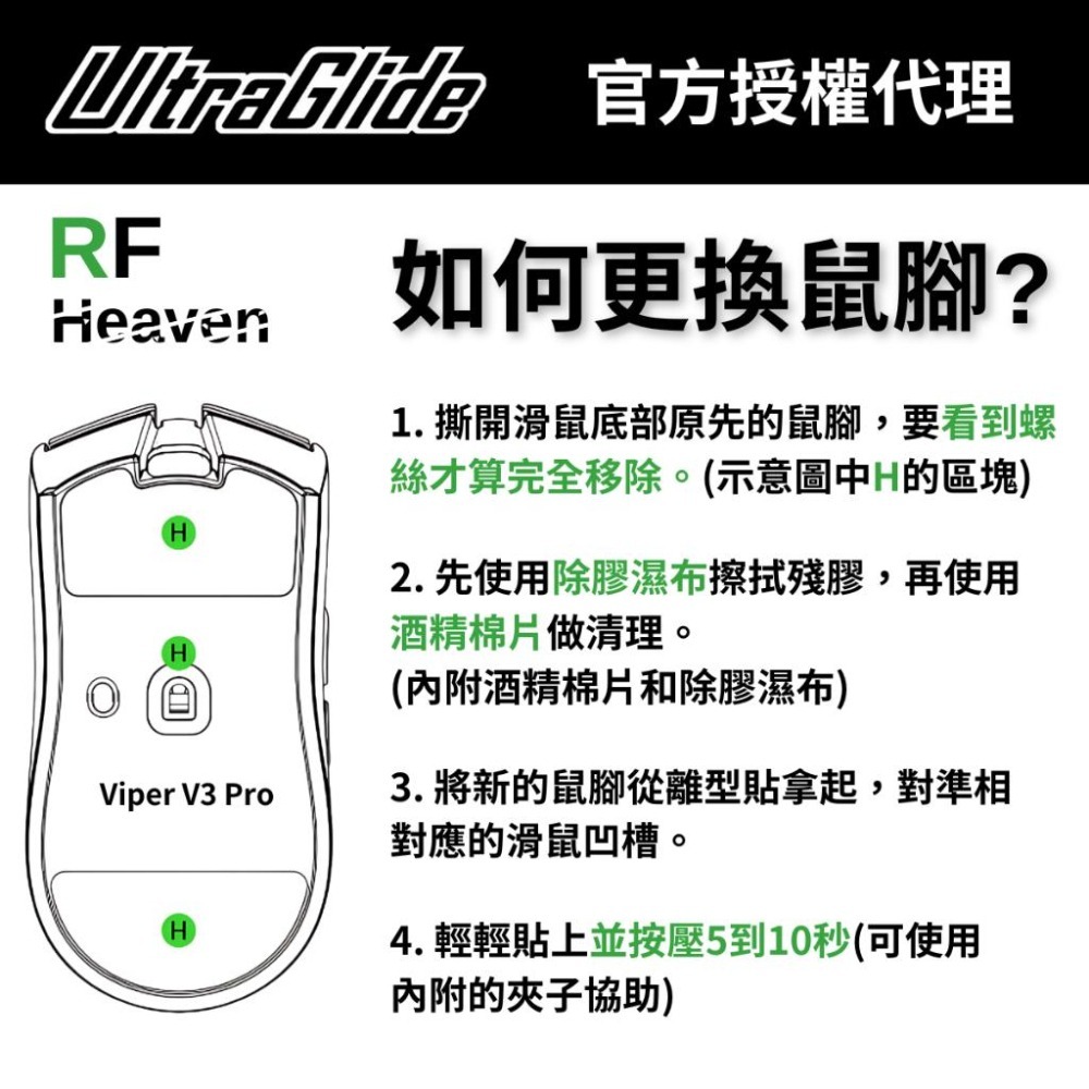 🐍RFH蛇粉天地🐍【UltraGlide】Razer Viper V3 Pro鼠腳 原廠開模 鐵氟龍鼠腳 雷蛇滑鼠腳貼-細節圖5
