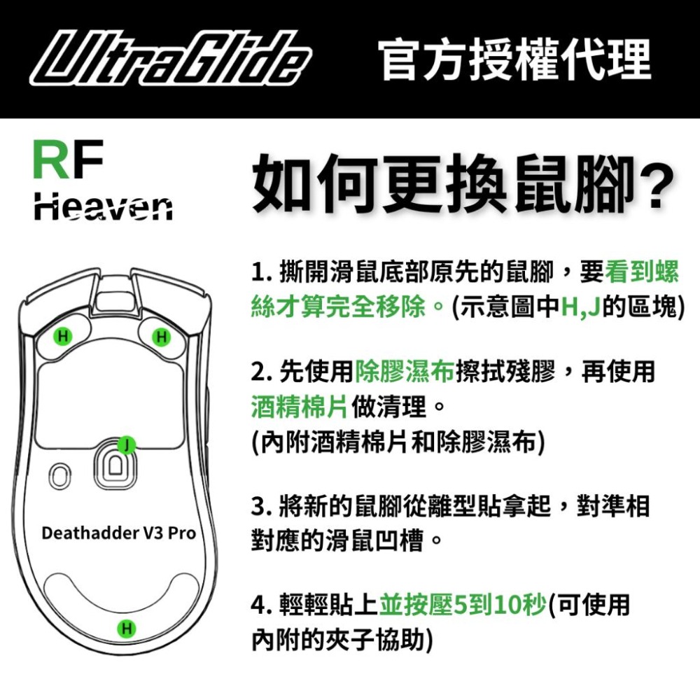 🐍RFH蛇粉天地🐍【UltraGlide】Razer DeathAdder V3 Pro鼠腳 雷蛇原廠開模 鐵氟龍鼠腳-細節圖2