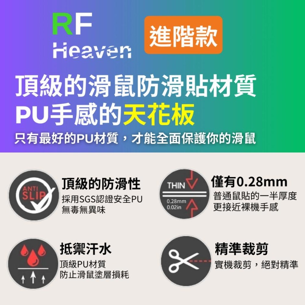 🐍蛇粉專屬天地🐍 Razer Viper V3/Viper V4 Pro適用 滑鼠防滑貼(進階款) 吸汗止滑-細節圖2