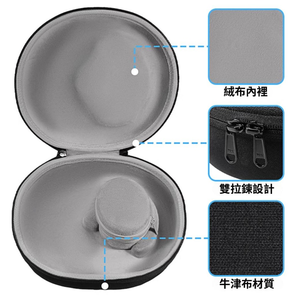 🐍蛇粉專屬天地🐍雷蛇耳機收納盒 可放大多數耳機 3C配件收納包 硬殼配件包 防震抗摔 防水硬殼 耳機收納盒-細節圖3