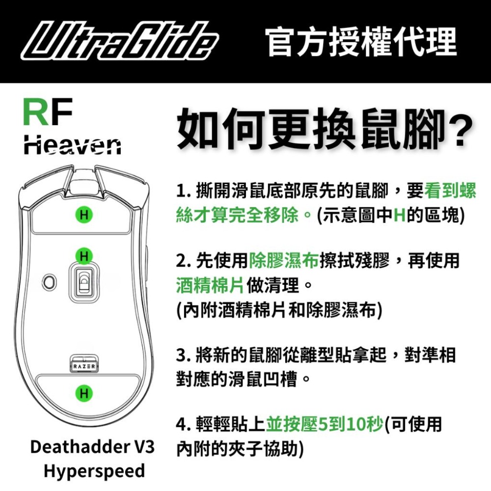 🐍RFH蛇粉天地🐍【UltraGlide】Razer DeathAdder V3 Hyperspeed鼠腳 雷蛇原廠開模-細節圖2