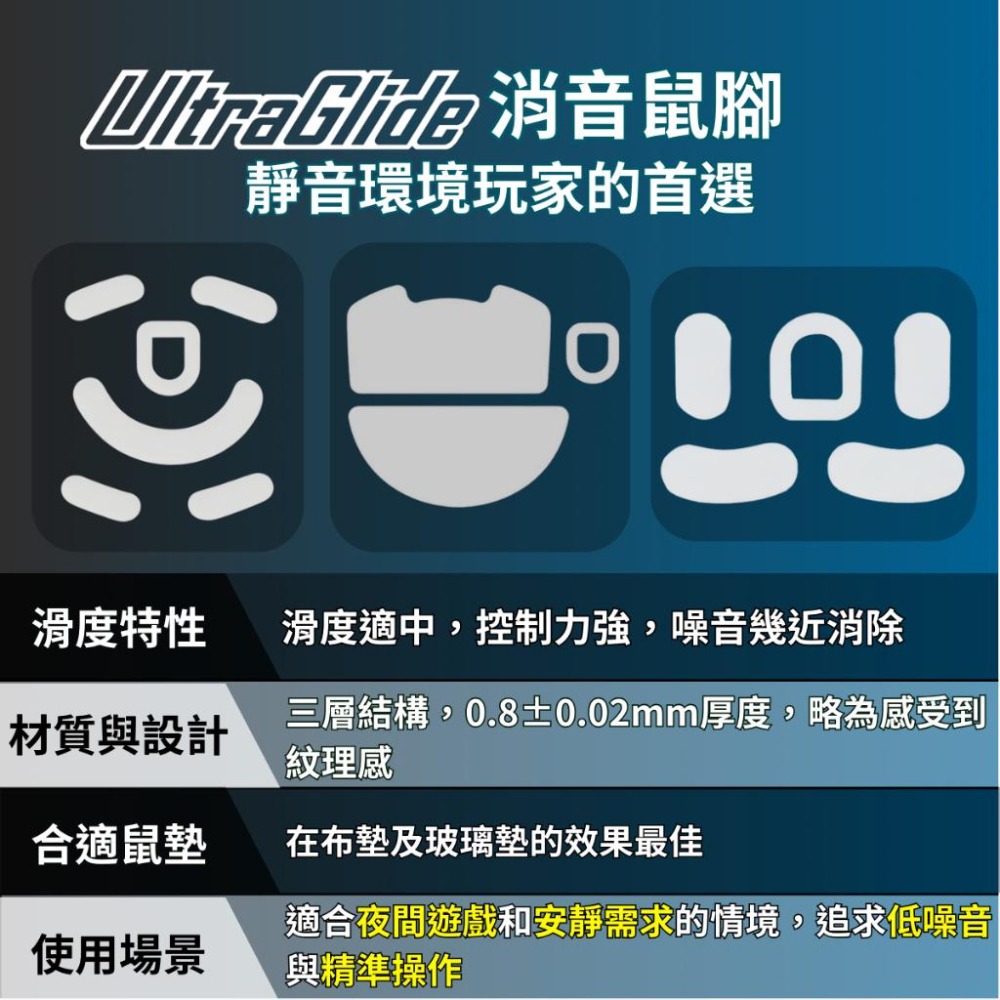 🐍RFH蛇粉天地🐍【UltraGlide】Razer Viper mini SE鼠腳 原廠開模 鐵氟龍鼠腳 雷蛇滑鼠腳貼-細節圖6