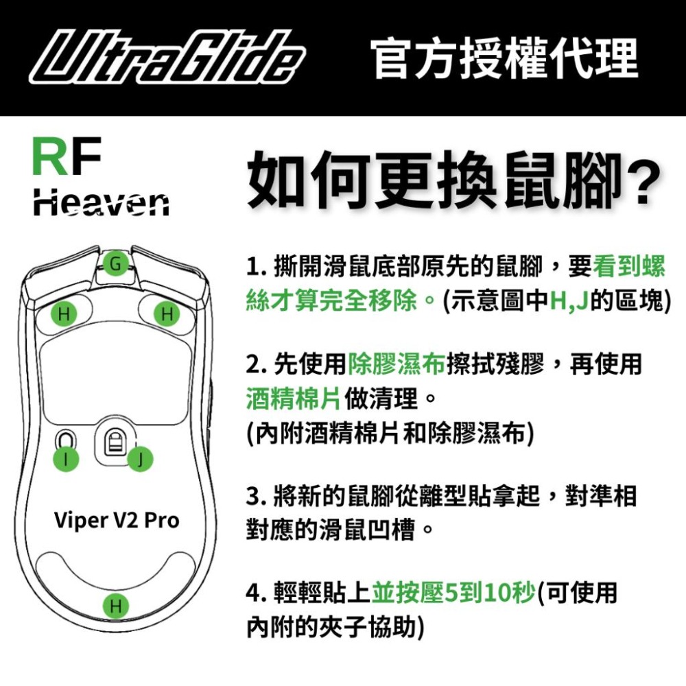 🐍RFH蛇粉天地🐍【UltraGlide】Razer Viper V2 Pro鼠腳 原廠開模 鐵氟龍鼠腳 雷蛇滑鼠腳貼-細節圖2
