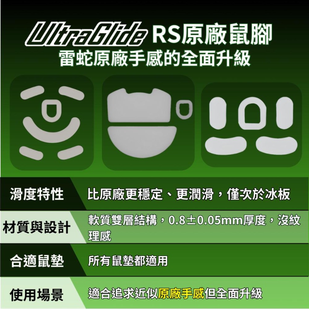 🐍RFH蛇粉天地🐍【UltraGlide】Razer Viper V2 Pro鼠腳 原廠開模 鐵氟龍鼠腳 雷蛇滑鼠腳貼-細節圖4