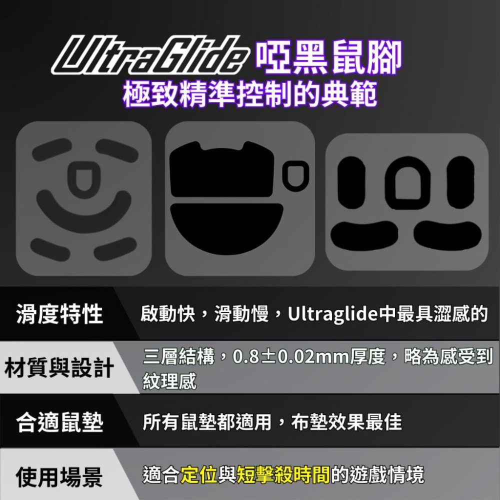 🐍RFH蛇粉天地🐍【UltraGlide】Razer Viper V2 Pro鼠腳 原廠開模 鐵氟龍鼠腳 雷蛇滑鼠腳貼-細節圖7
