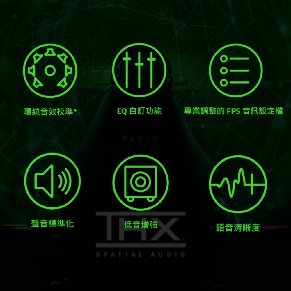 🐍RFH蛇粉天地🐍 THX Spatial Audio 啟動碼 雷蛇耳機 雷蛇喇叭 razer 7.1環繞 dolby-細節圖3